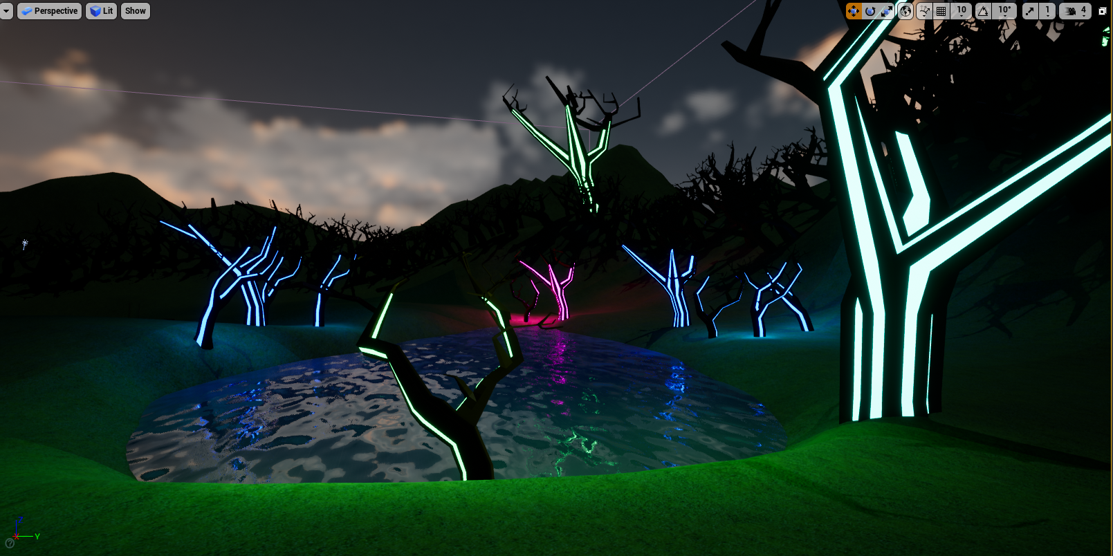 Environment test